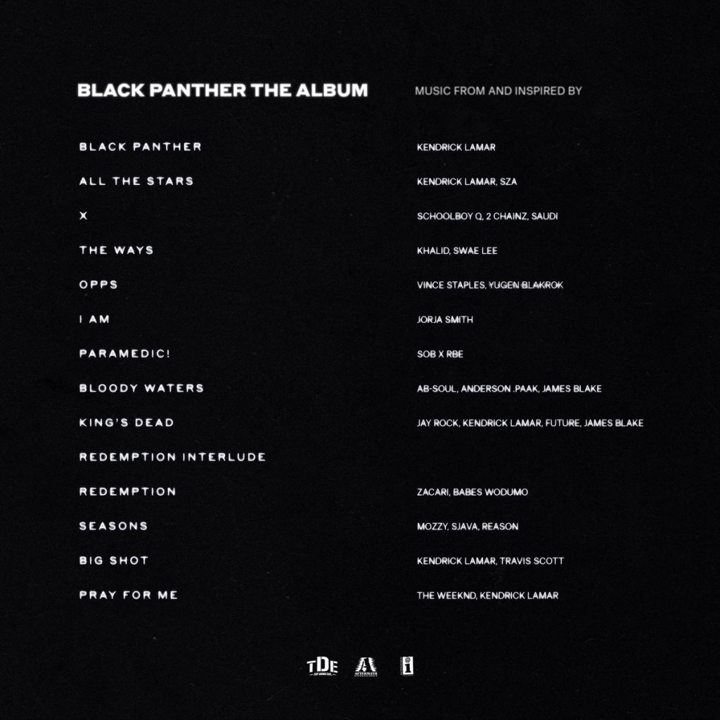 Black Panther The Album tracklist