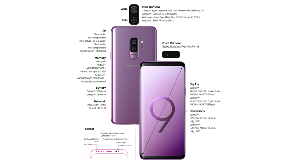 Samsung Galaxy S9 and S9+