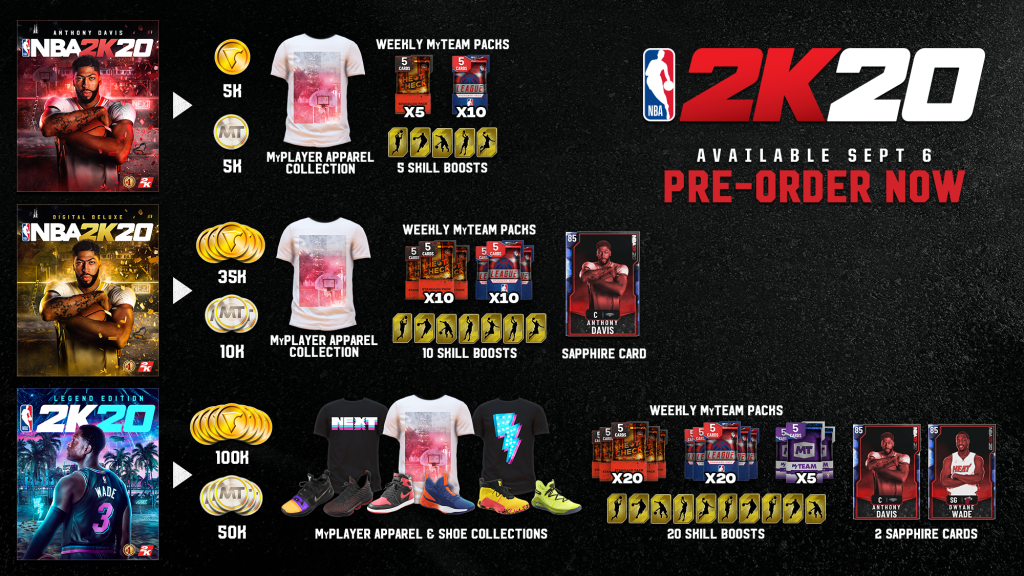 NBA 2K20