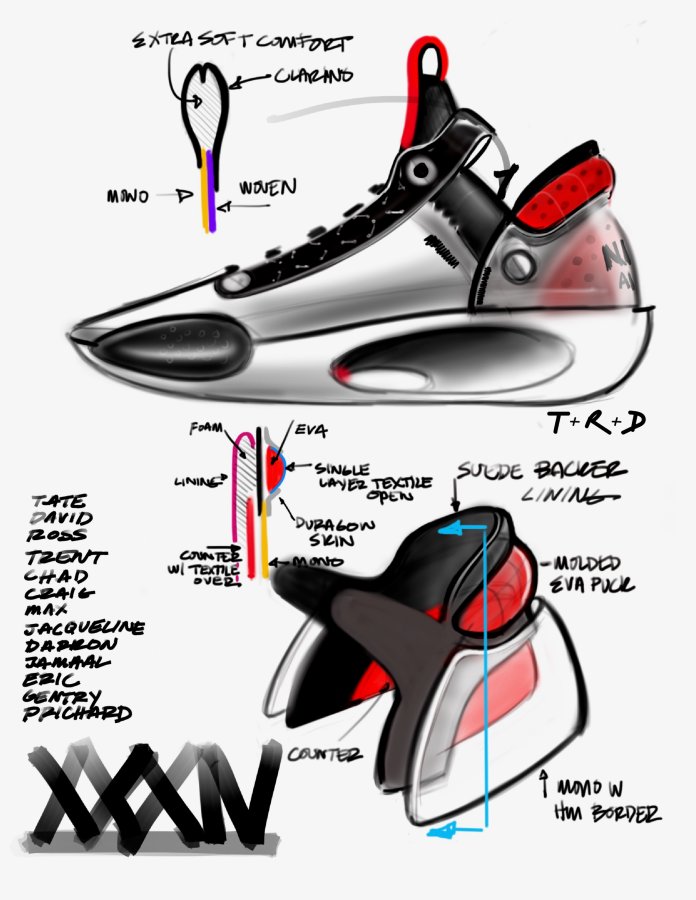 Air Jordan XXXIV Harlem