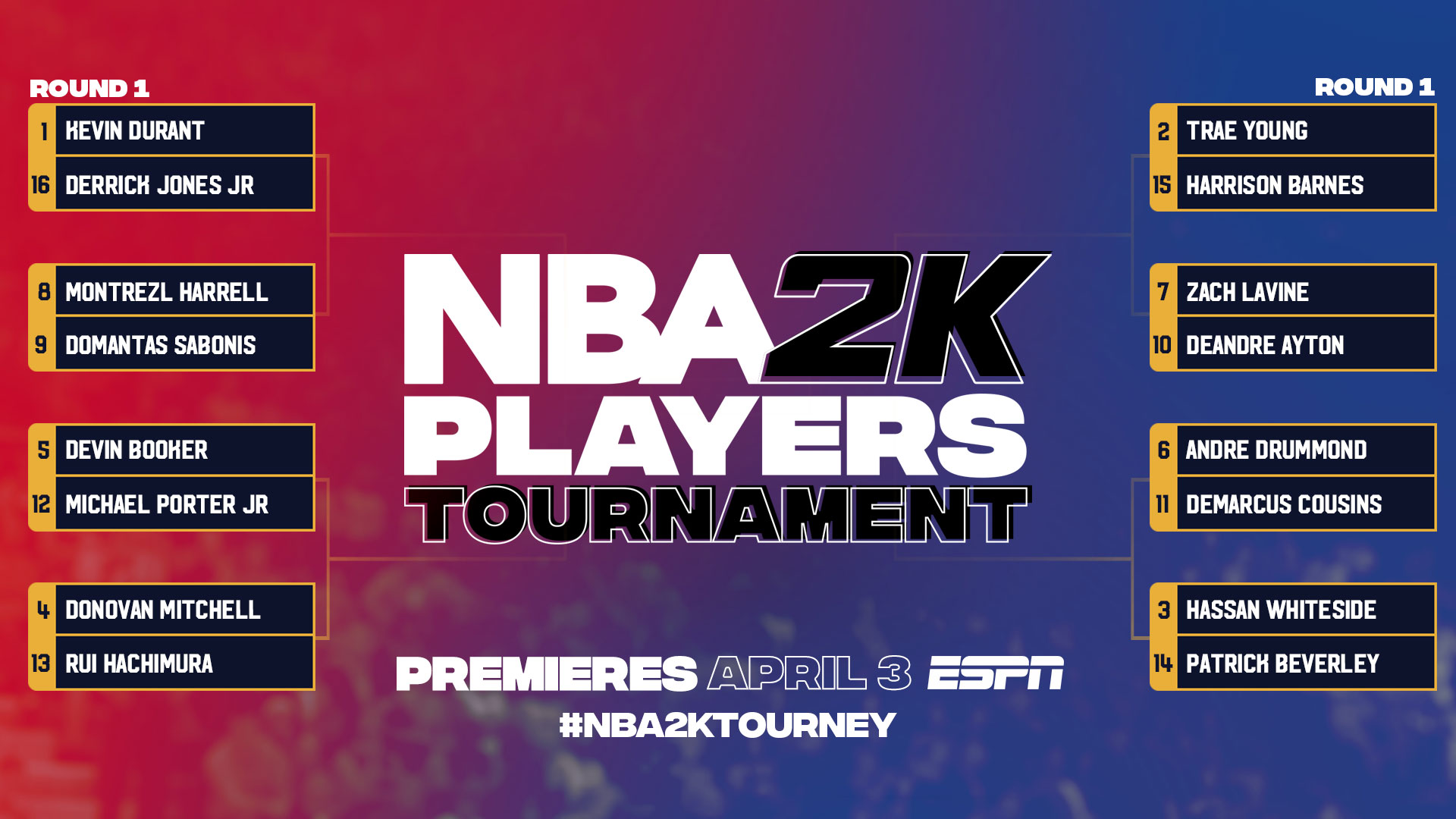 NBA 2K Players Only Tournament