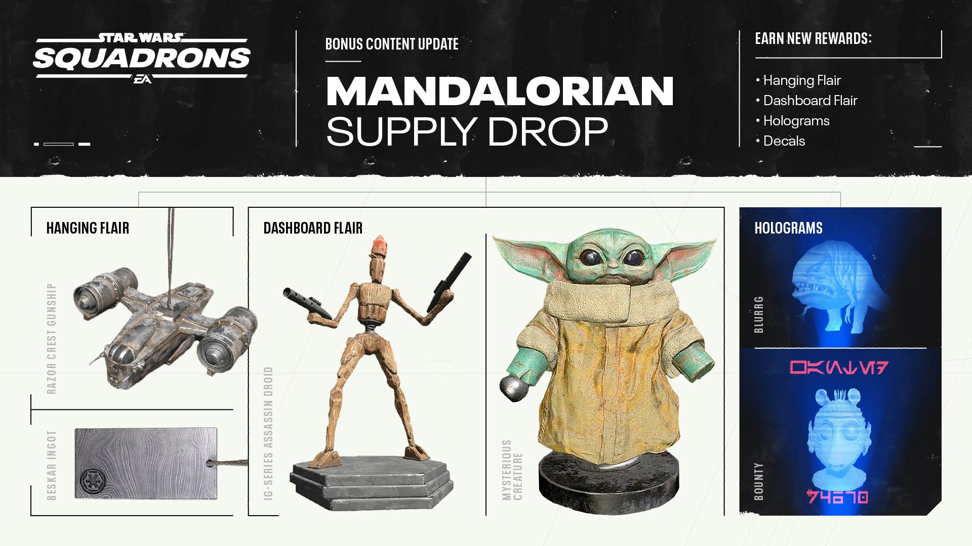 Star Wars: Squadrons The Mandalorian DLC