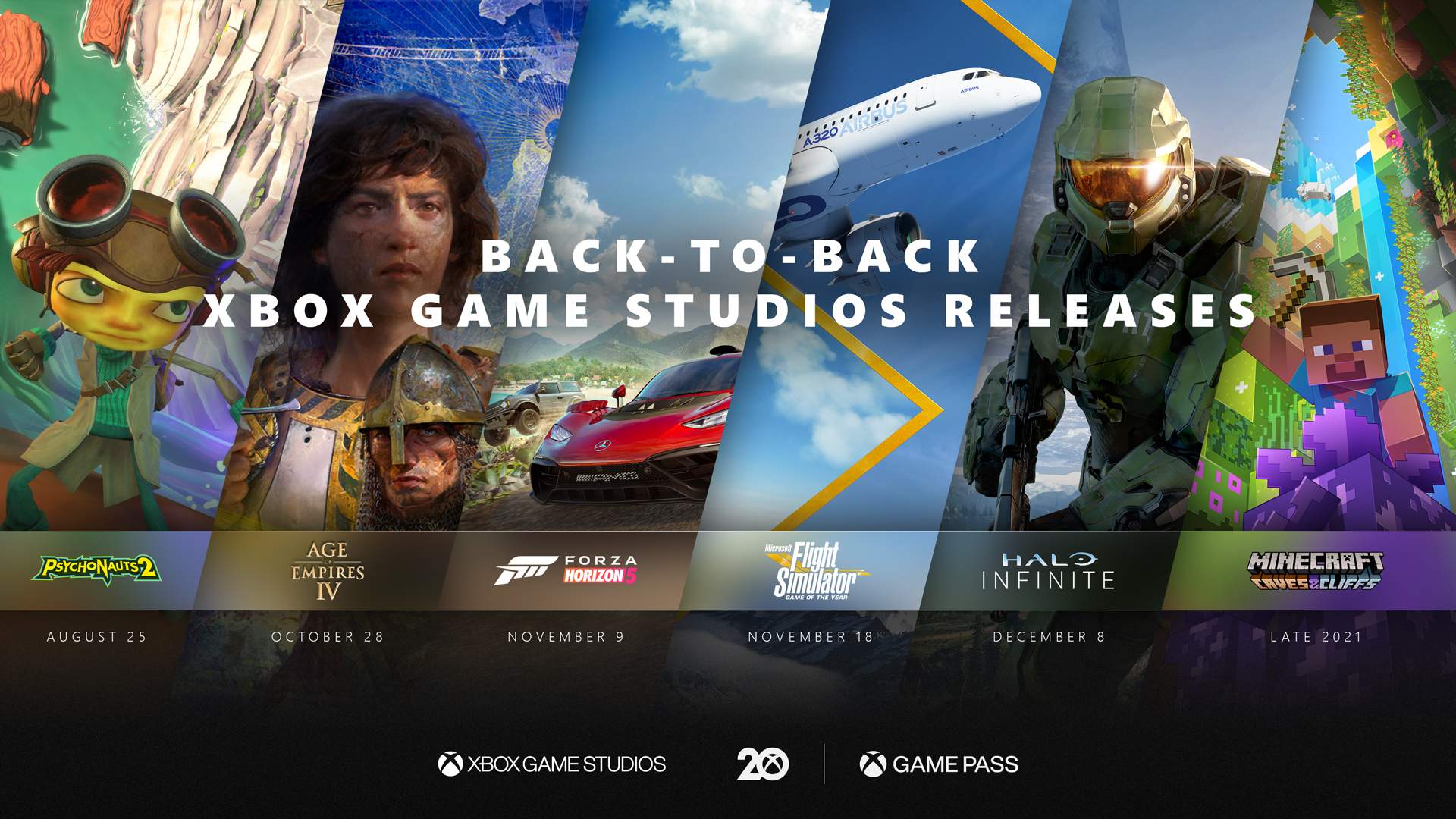 HHW Gaming: Xbox Reveals The Next 3 Months Are Going To Spectacular For Game Pass Subscribers