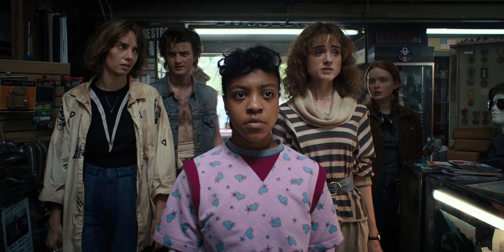 ‘Stranger Things’ Season 4 Is The Second Netflix Program To Have 1 Billion Hours Viewed
