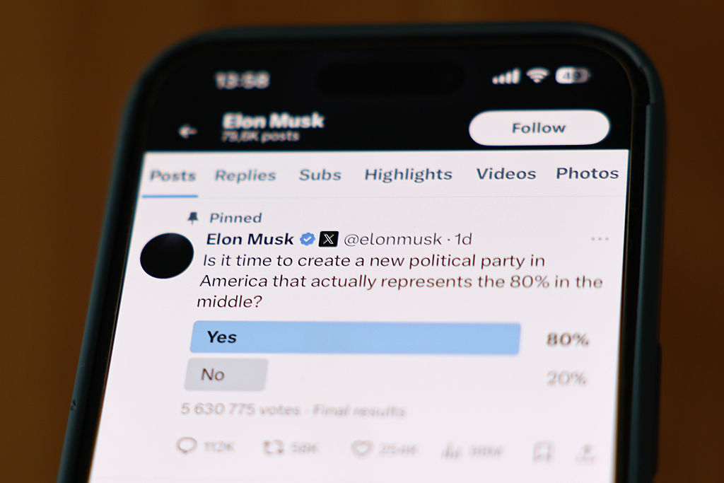 Elon Musk Poll On X Photo Illustrations
