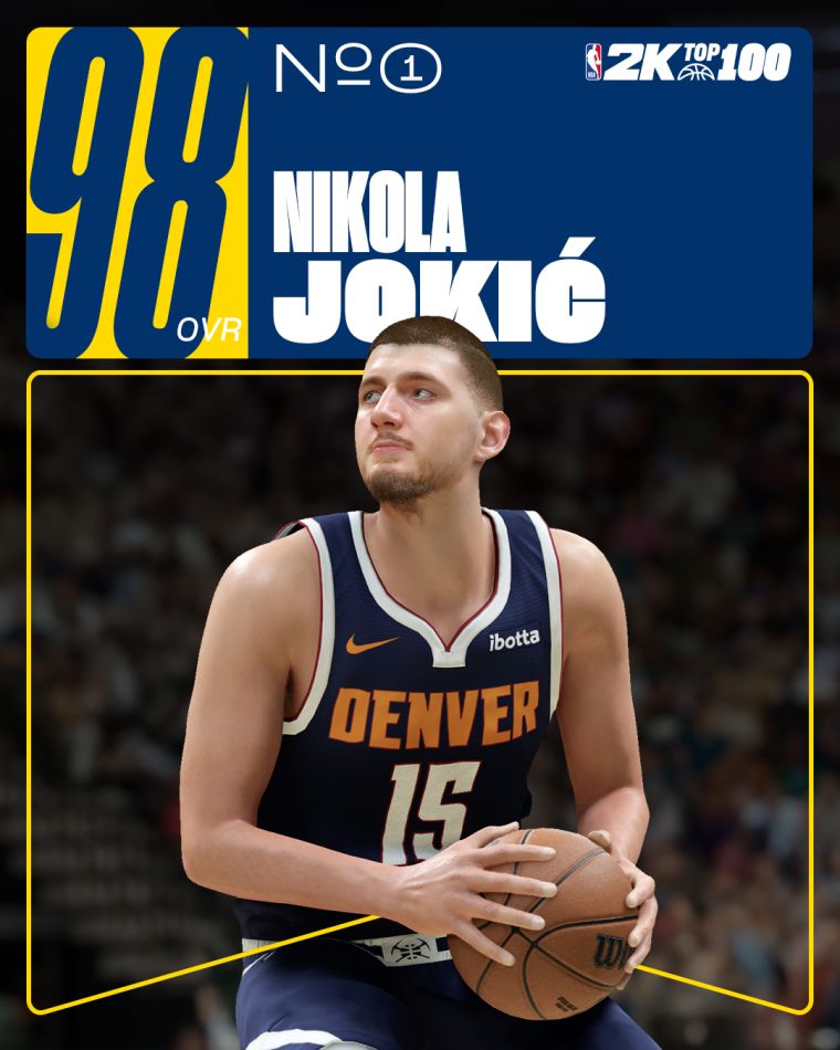 NBA 2K26 Top 10 Ratings Reveal