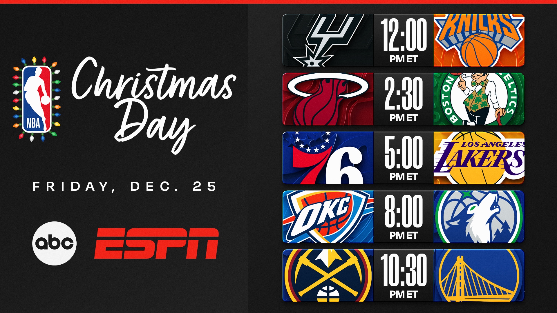 Christmas Day schedule for NBA games on ABC and ESPN networks