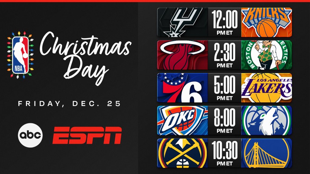 Christmas Day schedule for NBA games on ABC and ESPN networks